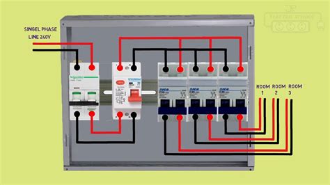 meter routing to distribution box|how to wire a distribution board.